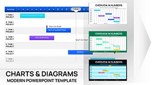 Monthly Gantt Tables Charts PowerPoint Template
