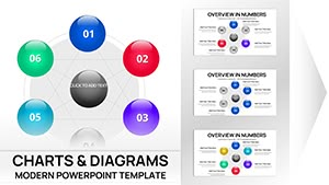 Connected Balls Chart Template for PowerPoint - 26 Slides thumbnail