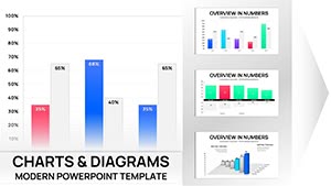 Sales Infographic PowerPoint Charts Template - Editable Slides