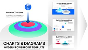 Ripple Effects PowerPoint Charts Template