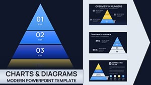 Layered Pyramid Chart Template PowerPoint - 36 Slides