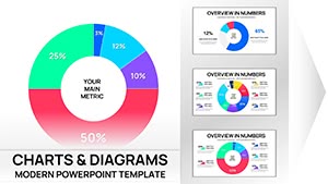 Doughnut PowerPoint Charts Template - Editable Data Slides for Presentations thumbnail