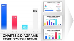 Clustered Column PowerPoint Charts Template - Editable Graph Slides for Business Presentations