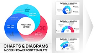 PowerPoint Chart Template for Relationship Diagrams (44 Slides) | Editable Charts