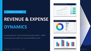 Revenue Expense Dynamics Charts - Editable PPTX | ImagineLayout - Slide #1
