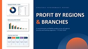 Profit by Regions and Branches Analysis - Editable PPTX