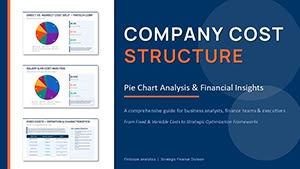 PowerPoint Pie Chart Cost Structure - Editable PPTX