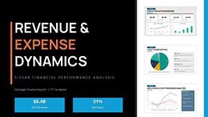 PowerPoint Revenue and Expense Dynamics - Editable PPTX | ImagineLayout