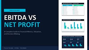 Financial Charts Presentation - Editable PPTX