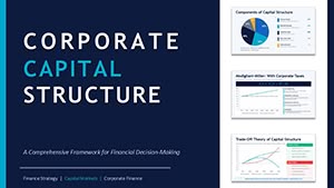 Corporate Capital Structure PPT - Editable PPTX