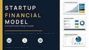 Startup Financial Model PowerPoint Template 2026