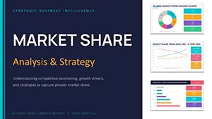 Market Share Analysis PowerPoint Charts Template 2026 thumbnail