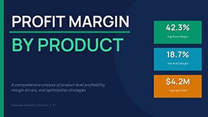Profit Margin by Product PowerPoint Template with Editable Charts (2026) - Slide #1