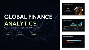 Global Finance Analytics PowerPoint Charts Template (18 Slides)