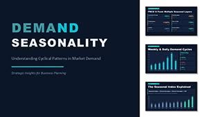 Demand Seasonality PowerPoint Template and Charts