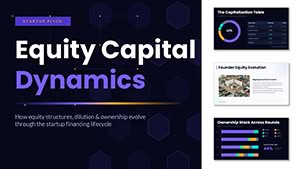 Equity Capital Dynamics PowerPoint Template and Charts