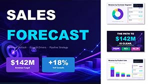 Sales Forecast PowerPoint Template and Charts