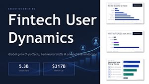 Fintech User Dynamics PowerPoint Template and Charts