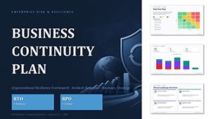 Business Continuity Plan PowerPoint Template and Charts