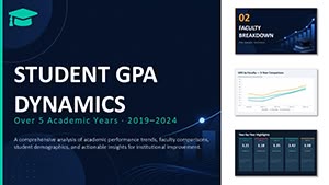 Student GPA Dynamics PowerPoint Template and Charts thumbnail
