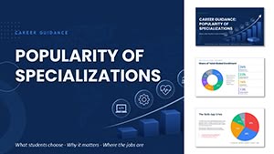 Popularity of Specializations PowerPoint Template and Charts