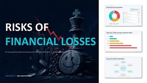 Risks of Financial Losses PowerPoint Template and Charts