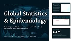 Global Statistics and Epidemiology PowerPoint Template and Charts thumbnail