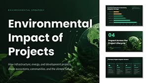Environmental Impact of Projects PowerPoint Template and Charts