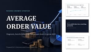 Average Order Value PowerPoint Template with Editable Charts