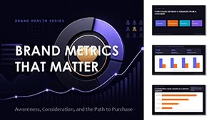 Brand Metrics That Matter PowerPoint Template with Editable Charts