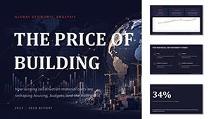 Global Economic Analysis The Price Of Building PowerPoint Template with Editable Charts