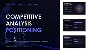 Competitive Analysis Positioning PowerPoint Charts - Presentation Template