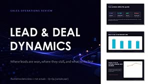 Lead and Deal Dynamics PowerPoint Charts - Presentation Template