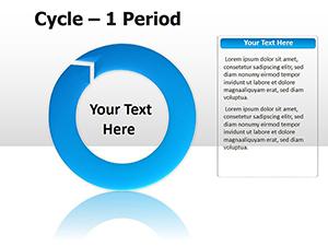 Twelve Cycle Period PowerPoint diagram template
