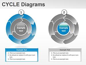 Cycle Diagrams for PowerPoint