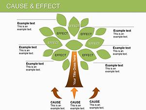 Cause and Effect PowerPoint Diagrams