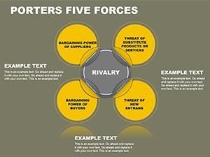 Porters Five Forces PowerPoint diagrams