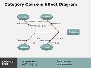 Category Cause Effect PowerPoint Diagrams