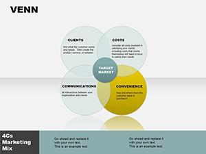 Business Venn PowerPoint Diagrams: Download PPTX