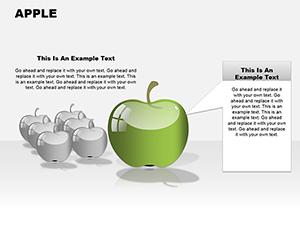 Apple PowerPoint diagrams
