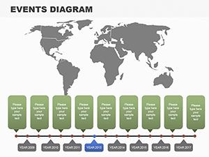 Events PowerPoint Diagrams: Download PPTX