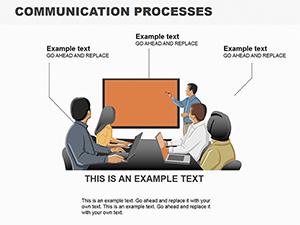 Communication Processes PowerPoint diagrams Presentation