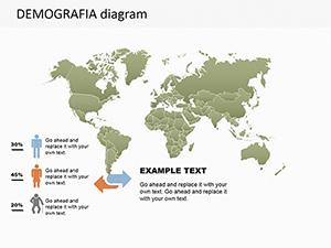 Demography PowerPoint diagrams