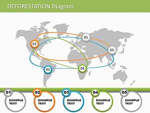 Deforestation PowerPoint Diagrams: Download PPTX