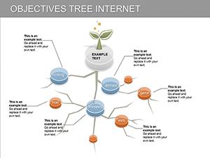 Objectives Tree Internet PowerPoint Diagram