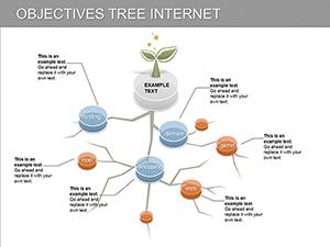 Objectives Tree Internet PowerPoint Diagrams: Download PPTX