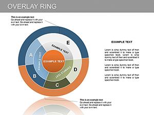 Overlay Ring PowerPoint diagram