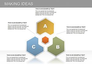 Presentation Making Ideas PowerPoint diagram template