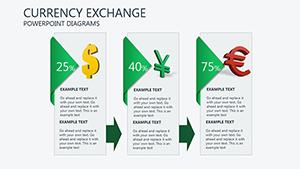 Currency Exchange PowerPoint diagrams