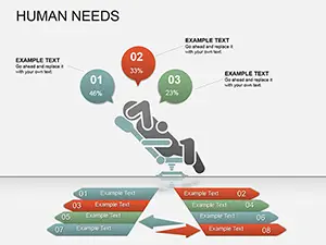 Human Needs PowerPoint Diagrams Template